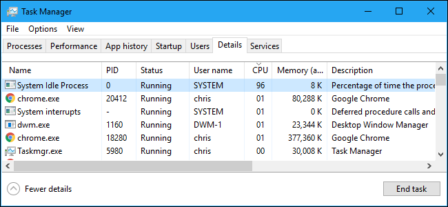What is the system idle process