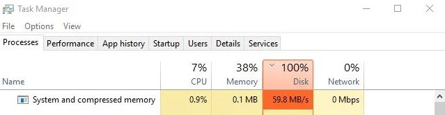 How to eliminate 100% disk usage due to "system and compressed memory" on Windows 10